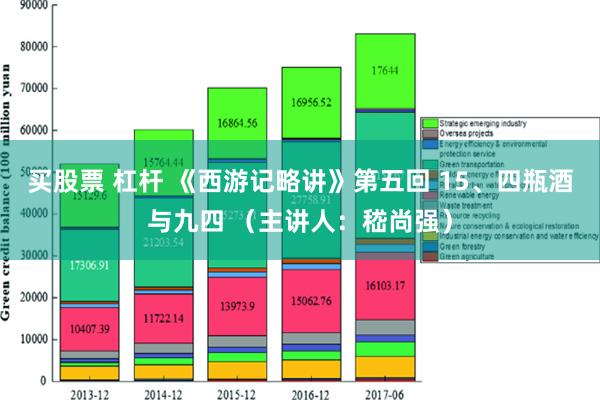 买股票 杠杆 《西游记略讲》第五回 15、四瓶酒与九四 （主讲人：嵇尚强）