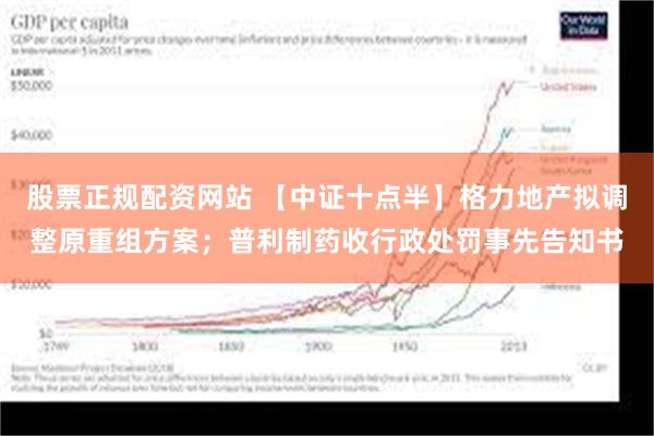 股票正规配资网站 【中证十点半】格力地产拟调整原重组方案；普利制药收行政处罚事先告知书