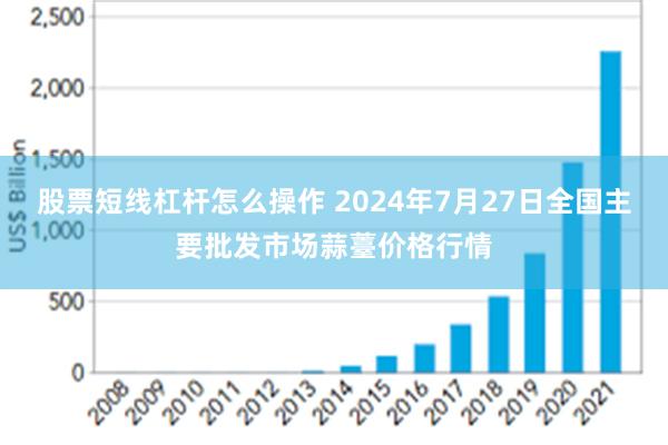 股票短线杠杆怎么操作 2024年7月27日全国主要批发市场蒜薹价格行情