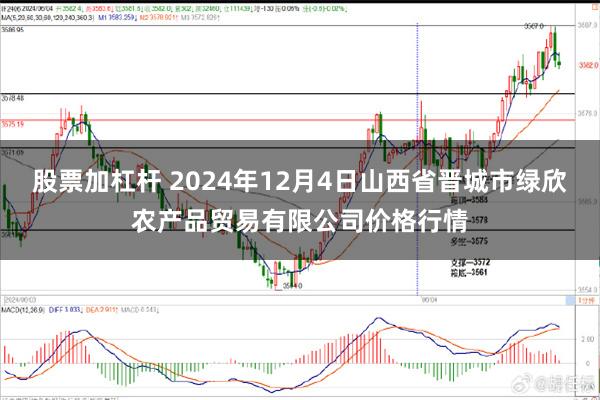 股票加杠杆 2024年12月4日山西省晋城市绿欣农产品贸易有限公司价格行情