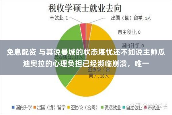 免息配资 与其说曼城的状态堪忧还不如说主帅瓜迪奥拉的心理负担已经濒临崩溃，唯一