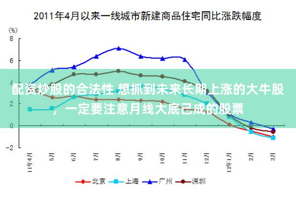 配资炒股的合法性 想抓到未来长期上涨的大牛股，一定要注意月线大底己成的股票